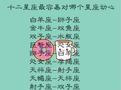 12星座男生对你动心时的明显表现（如何从12星座男生的行为中察觉他对你的好感？）
