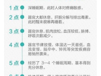 24小时表白时间点揭秘（如何选对表白时间点？一次成功的表白需要这些技巧）