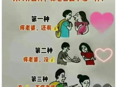 女友不堪其累，提出分手？（爱情不再，我该如何应对？）