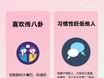 男人情商高的行为表现（以自信、关爱和理解为核心的生活方式）